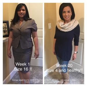 Meet your Posher, Romina